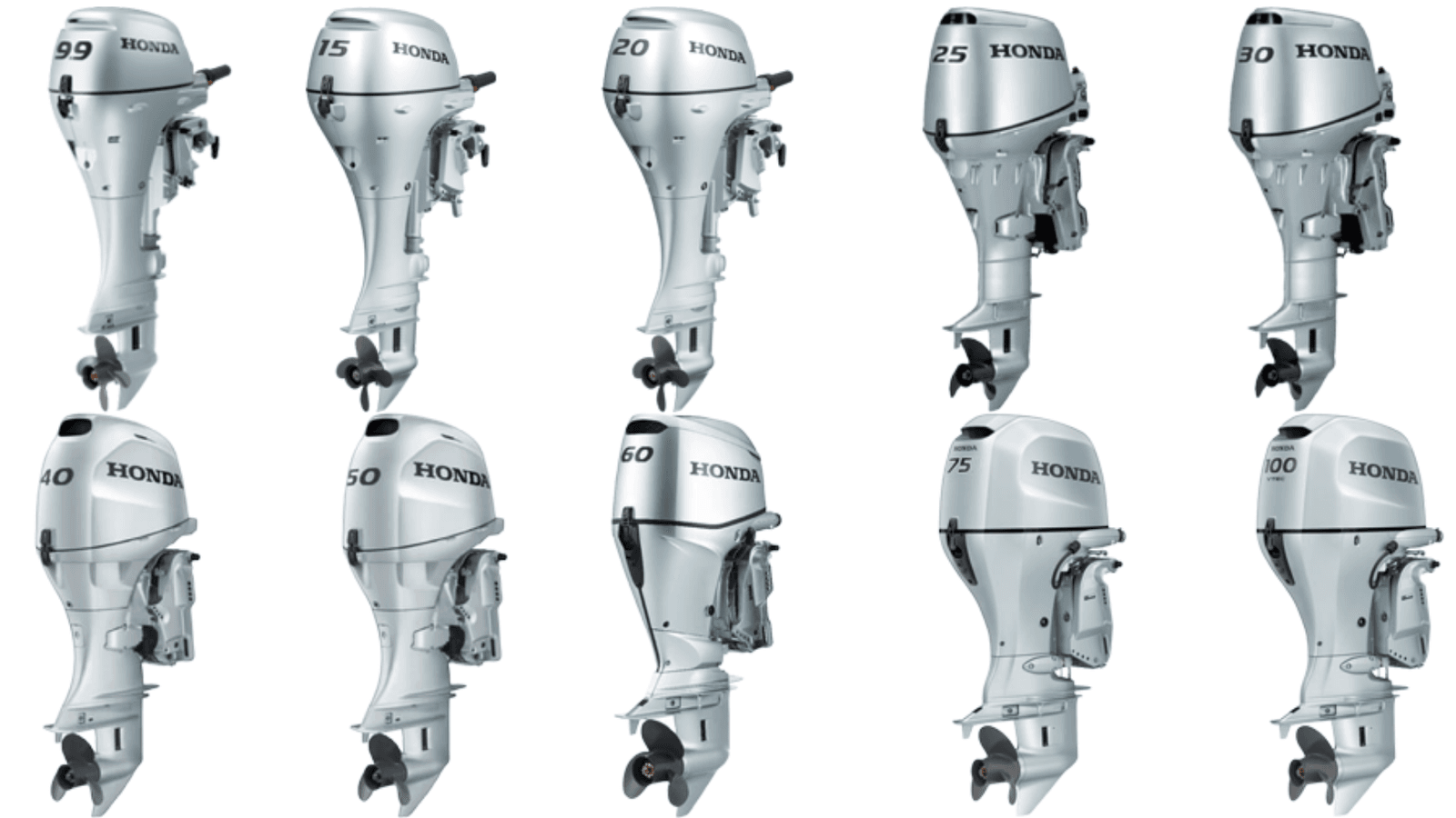 Honda BF 40 HP: The Ultimate Power-to-Weight Champion